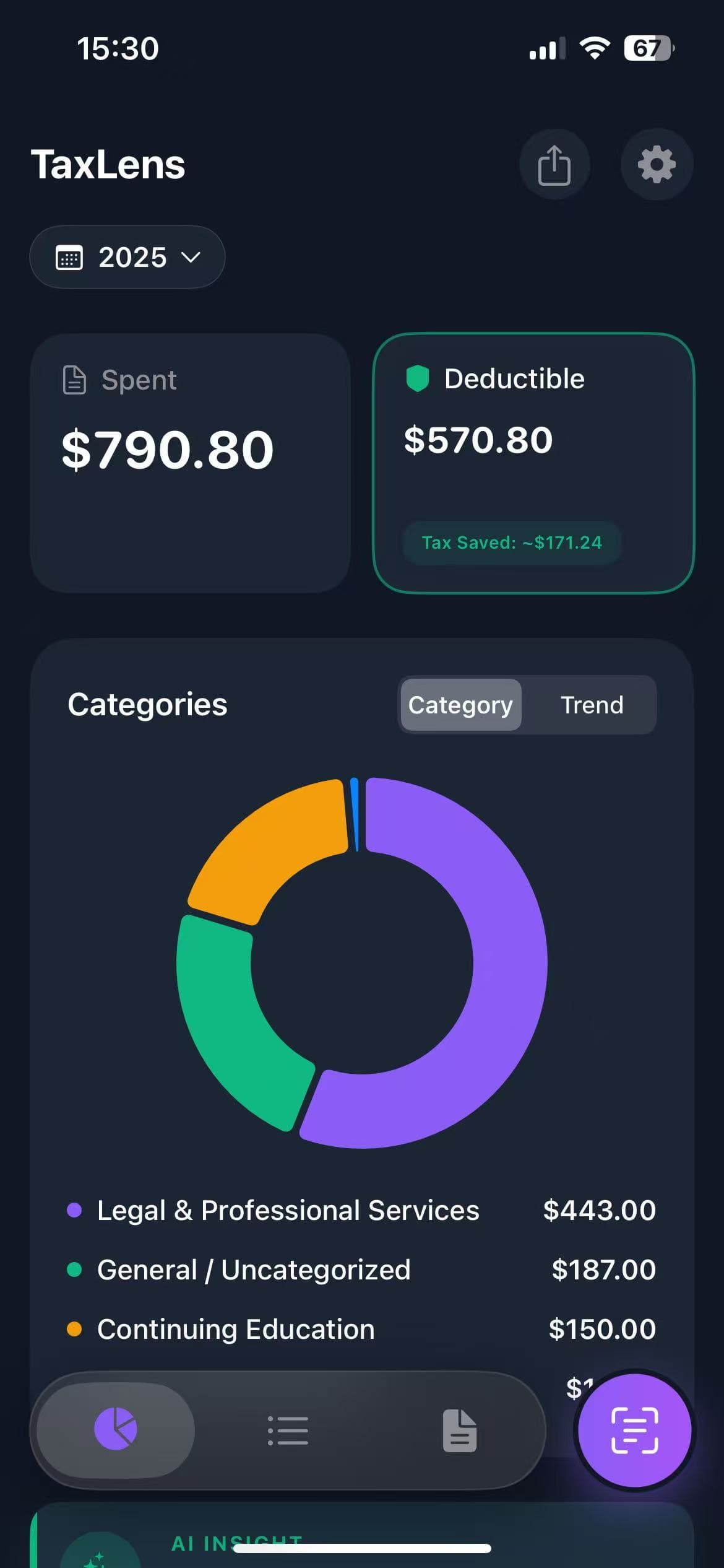 TaxLens dashboard showing tax savings overview and category breakdown